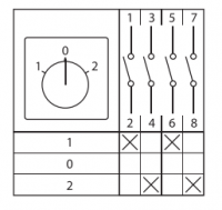 Переключатель кулачковый ПК-1-22 2П 10А "1-0-2" EKF pk-1-22-10 ТехноИмпульс