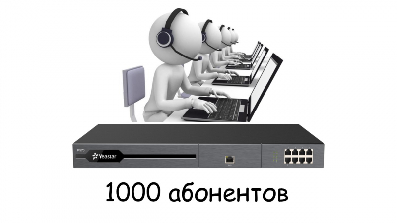 P570 Plus Plan License ТехноИмпульс