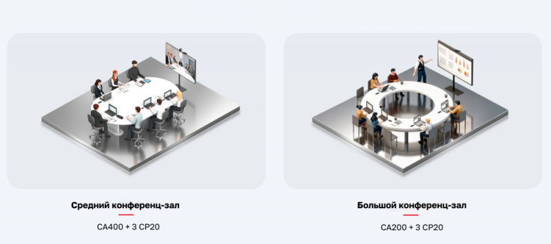 Linkvil CA200 ТехноИмпульс