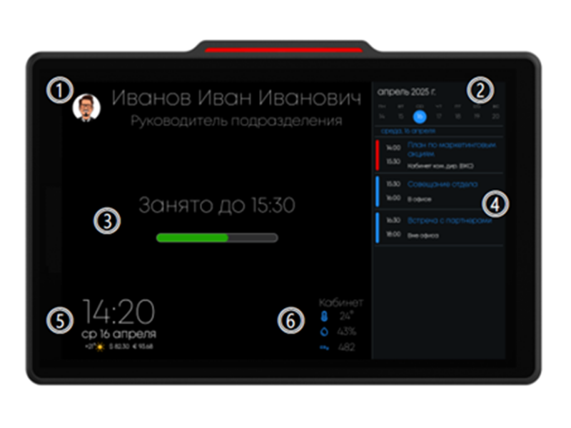 Лицензия T-Mate Занятость руководителя ТехноИмпульс