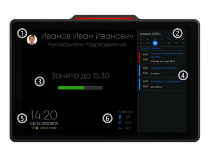 Лицензия T-Mate Занятость руководителя ТехноИмпульс