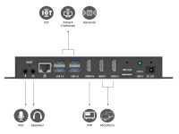 Qbic BXP-350, Мини-ПК, Android ТехноИмпульс