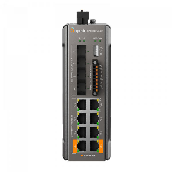 Wi-Tek Superic SP3012FM-L2 v3 ТехноИмпульс