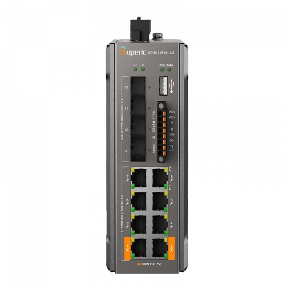 Wi-Tek Superic SP3012FM-L2 v3 ТехноИмпульс