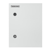 Шкаф монтажный 300x400x150мм IP66 12У Mastermann 00-01020310 ТехноИмпульс