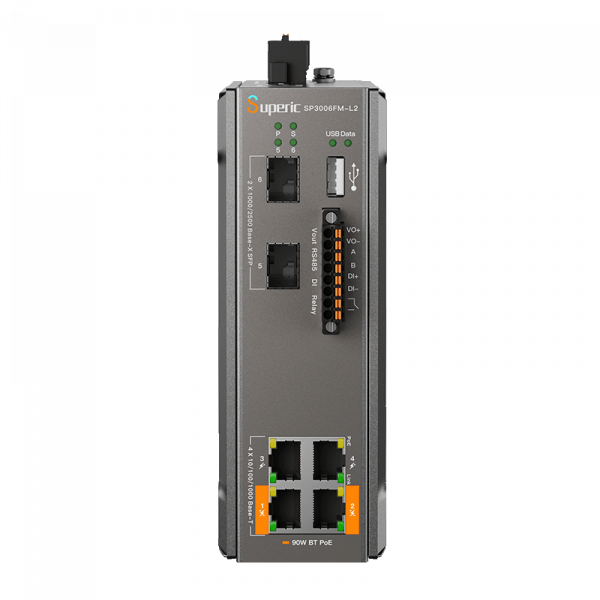 Wi-Tek Superic SP3006FM-L2 v3 ТехноИмпульс