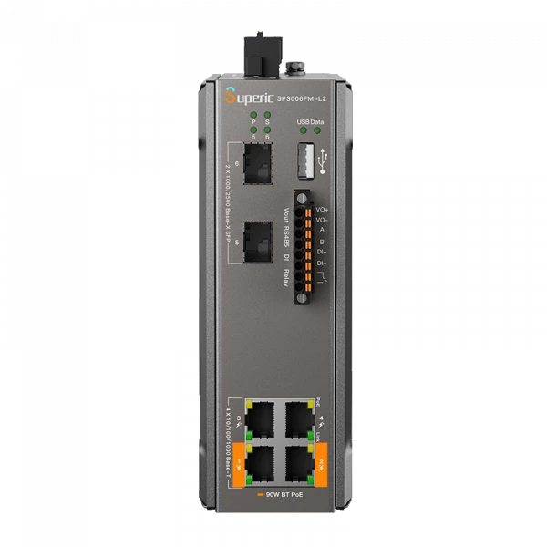 Wi-Tek Superic SP3006FM-L2 v3 ТехноИмпульс