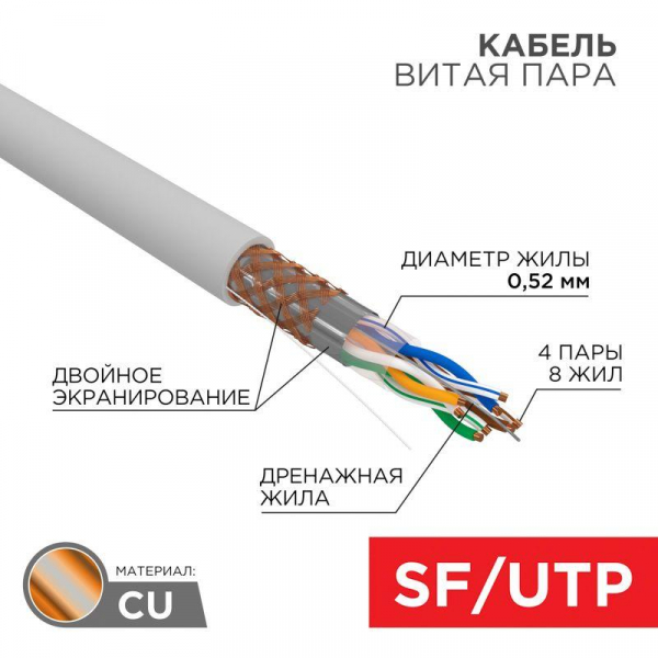 Кабель витая пара SF/UTP кат.5e 4х2х0.51 24AWG solid PVC INDOOR медь сер. (305м) (м) Rexant 01-0342 ТехноИмпульс