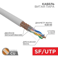Кабель витая пара SF/UTP кат.5e 4х2х0.51 24AWG solid PVC INDOOR медь сер. (305м) (м) Rexant 01-0342 ТехноИмпульс