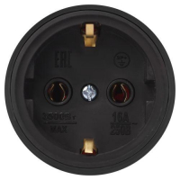 Розетка RX11-B-IP44 16А IP44 прямая с заземл. каучук черн. ЭРА Б0069325 ТехноИмпульс