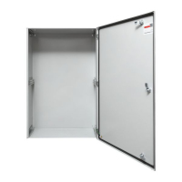 Щит распределительный навесной "KRATOS" 168 мод. 100.65.30 IP66 EKF mb26-1006530 ТехноИмпульс