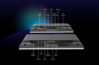 Qbic Luminen 10M, Панельный ПК, Full HD ТехноИмпульс