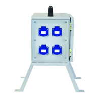 Щит механизации ЩМ-РУСП-63-4х16/3+4х32/5 IP54 Электроспектр 304365 ТехноИмпульс