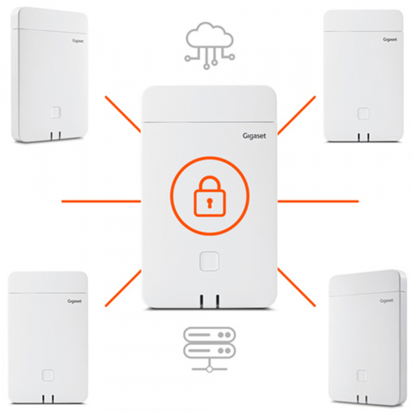 Gigaset  N770 IP PRO ТехноИмпульс