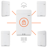 Gigaset  N770 IP PRO ТехноИмпульс