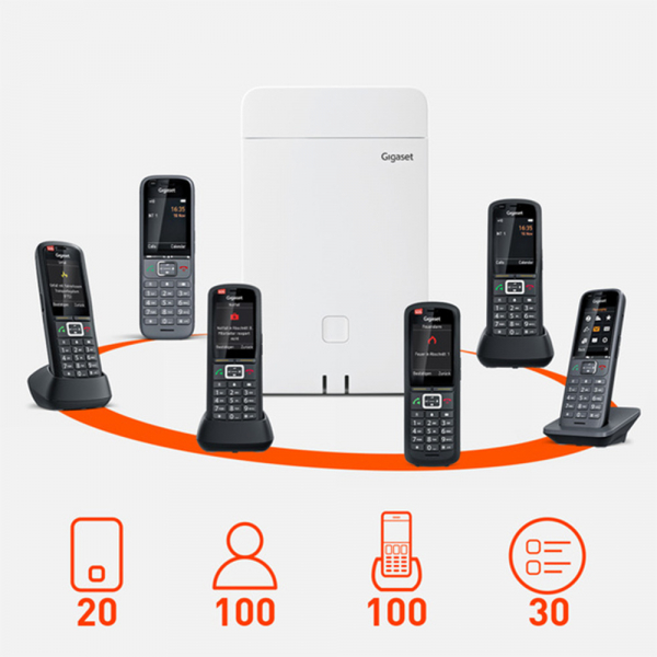 Gigaset  N770 IP PRO ТехноИмпульс
