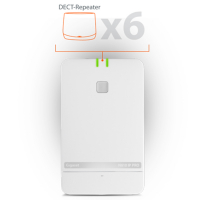 Gigaset  N610 IP PRO ТехноИмпульс