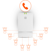 Gigaset  N610 IP PRO ТехноИмпульс