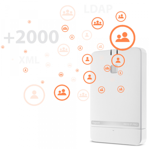 Gigaset  N610 IP PRO ТехноИмпульс