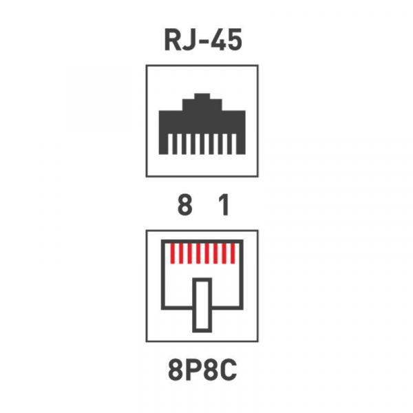 Розетка компьютерная 2-м ОП RJ45 кат.5E UTP неэкранир. бел. Rexant 03-0151 ТехноИмпульс