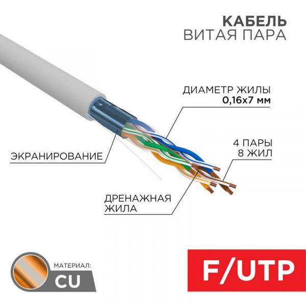 Кабель витая пара F/UTP кат.5e 4х2х24AWG PVC INDOOR медь МЖ сер. (305м) Rexant 01-0145 ТехноИмпульс