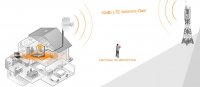 Wi-Tek WI-LTE113-O ТехноИмпульс