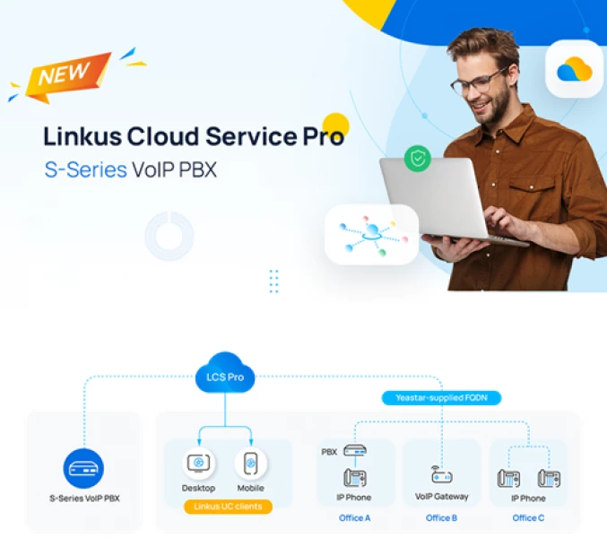 Linkus Cloud Service Pro для Yeastar серии S ТехноИмпульс