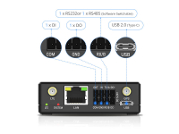 Milesight UR41 ТехноИмпульс