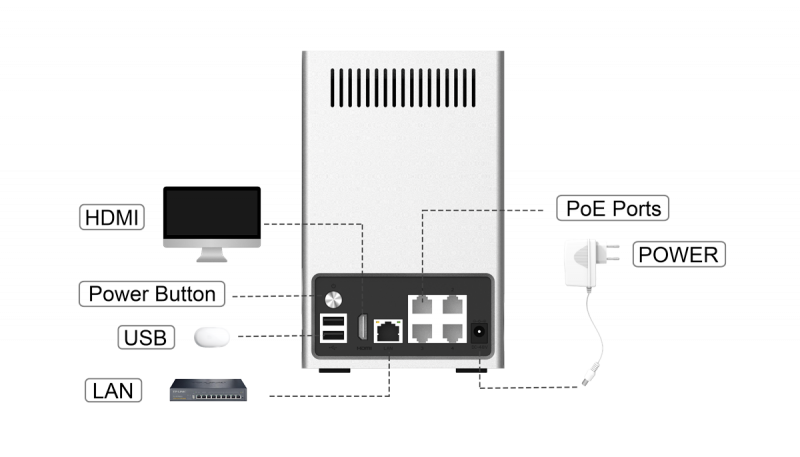 Milesight MS-N1009-UPT ТехноИмпульс