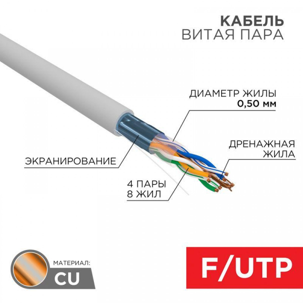 Кабель витая пара F/UTP кат.5e 4х2х24AWG solid PVC INDOOR сер. (м) Rexant 01-0143 ТехноИмпульс