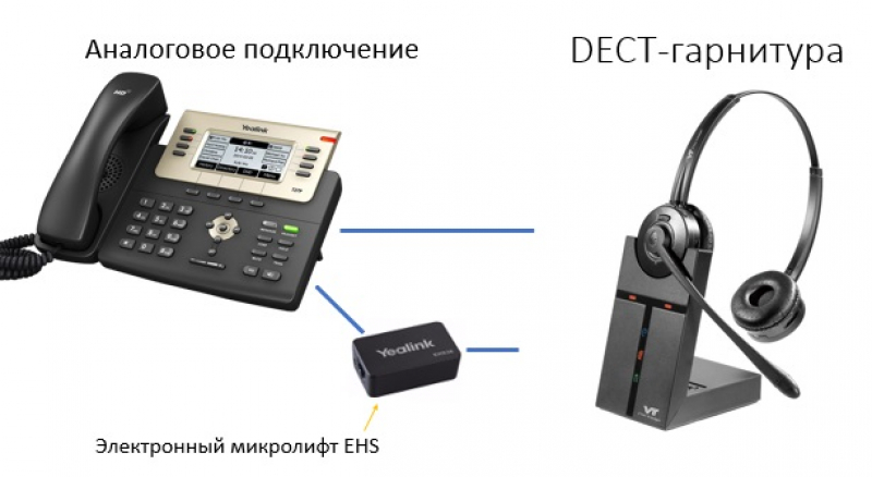 VT9000-D ТехноИмпульс