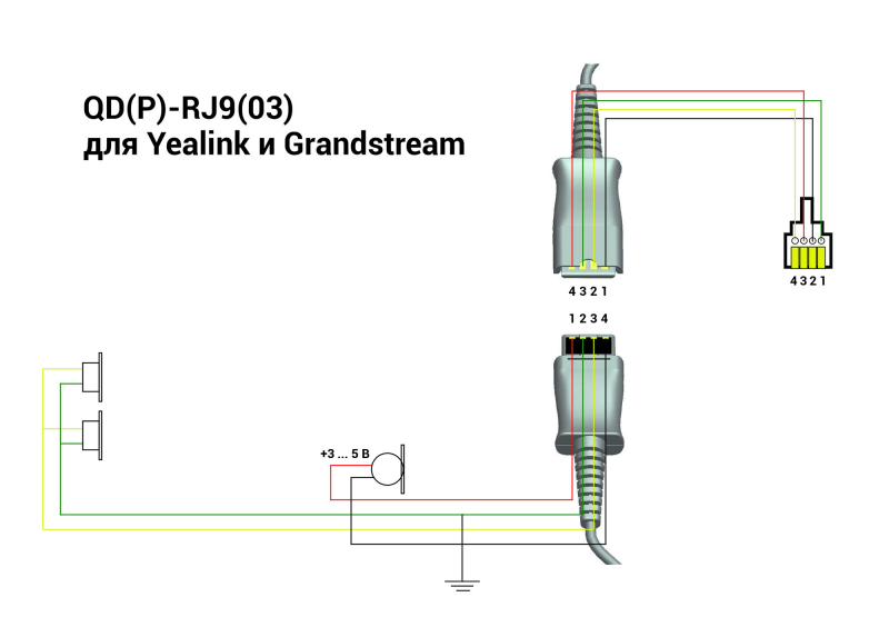 Шнур-переходник VT QD(P)-RJ9(03) ТехноИмпульс