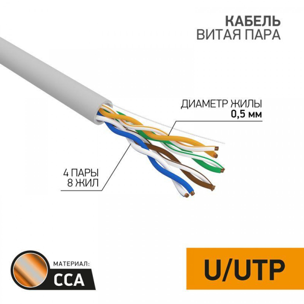 Кабель витая пара U/UTP кат.5E 4х2х24AWG solid CCA PVC сер. (м) PROCONNECT 01-0043-3 ТехноИмпульс