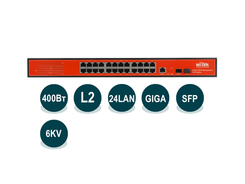 Wi-Tek WI-PMS326GF ТехноИмпульс