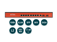 Wi-Tek WI-PMS310GF-UPS (v2) ТехноИмпульс