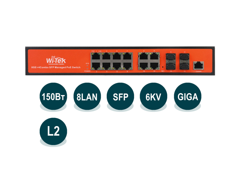 Wi-Tek WI-PMS312GF ТехноИмпульс