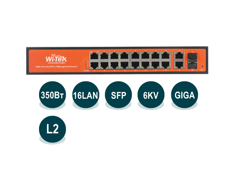 Wi-Tek WI-PMS320GF ТехноИмпульс