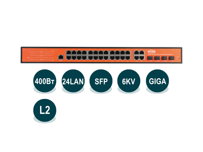 Wi-Tek WI-PMS328GF ТехноИмпульс