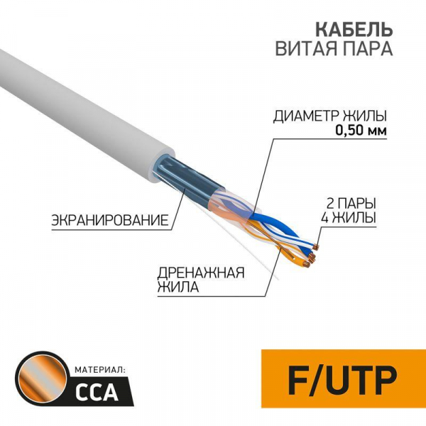Кабель витая пара F/UTP кат.5e 2х2х24AWG solid CCA PVC INDOOR омедненный сер. (м) PROCONNECT 01-0121-3 ТехноИмпульс