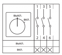 Переключатель кулачковый ПК-3-13 3П 16А "ВКЛ-ВЫКЛ" IP54 EKF pk-3-13-16 ТехноИмпульс