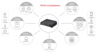 Fanvil PA2S ТехноИмпульс