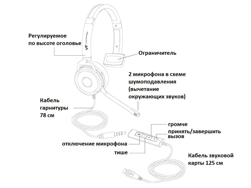 VT X208 USB ТехноИмпульс