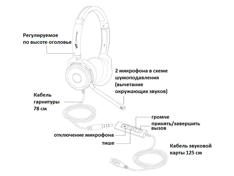 VT X208-D USB ТехноИмпульс