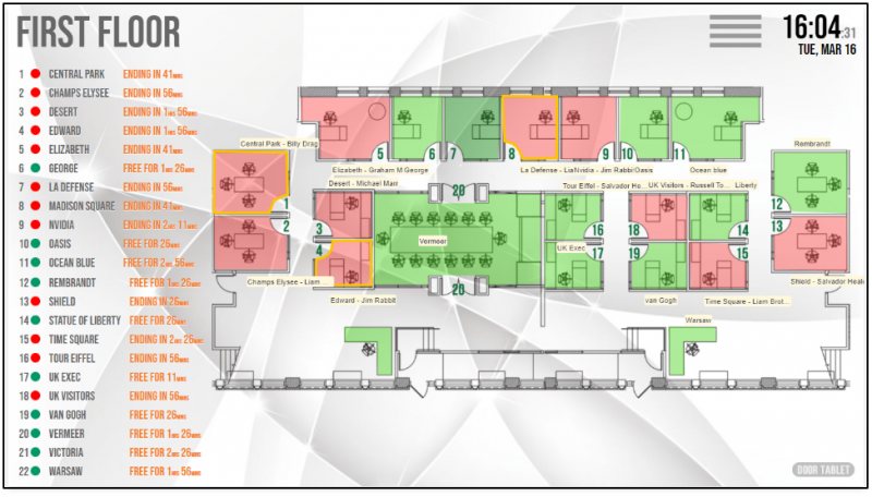 DeskWare Presence license ТехноИмпульс