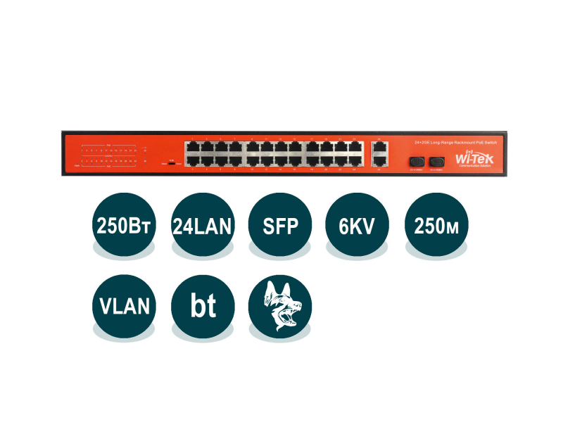 Wi-Tek WI-PS526G (v2) ТехноИмпульс