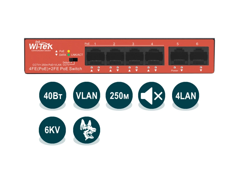 Wi-Tek WI-PS205H (v2) ТехноИмпульс