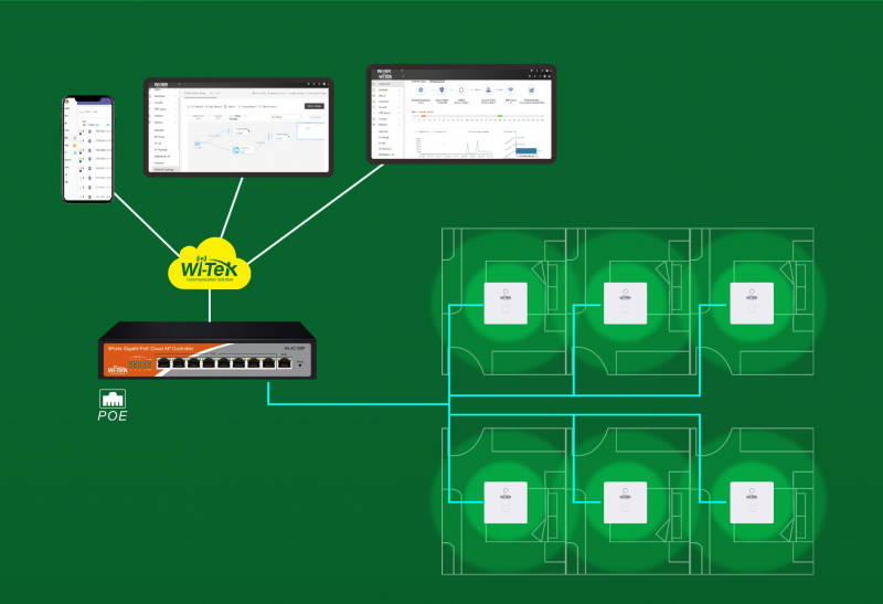 Wi-Tek WI-AP415 ТехноИмпульс